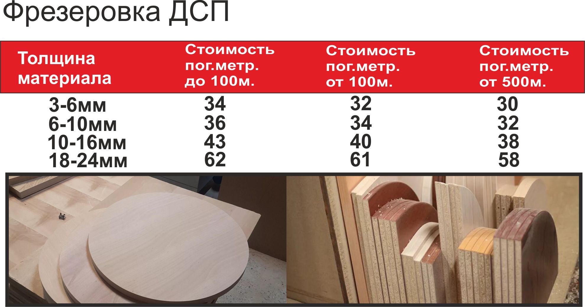 Размер листа мдф 16 мм для мебели стандарт